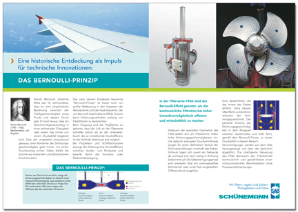 SAB Schünemann Prospekt F450 Innenseiten gif